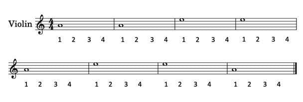 Illustration from How to count music?