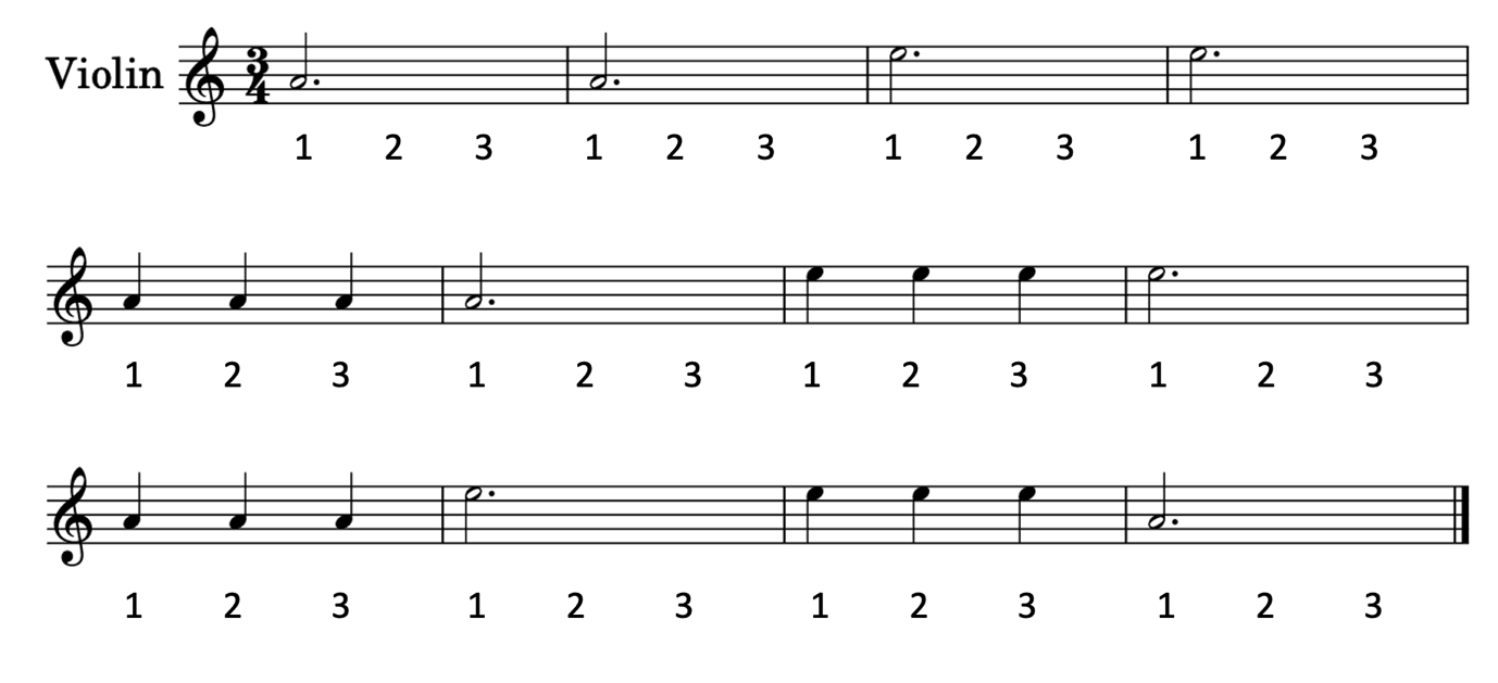Illustration from How to count music?