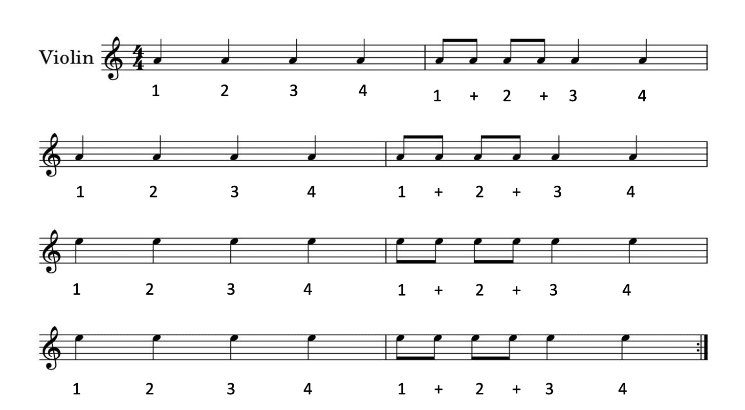 Illustration from How to count music?
